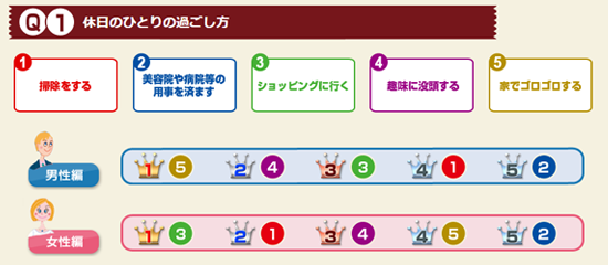 アンケート結果の画像１