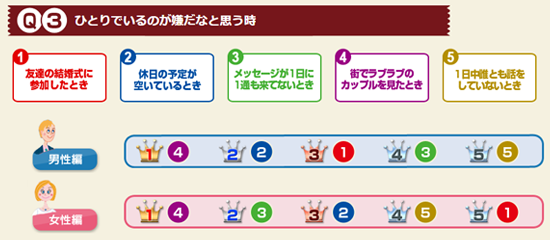 アンケート結果の画像２